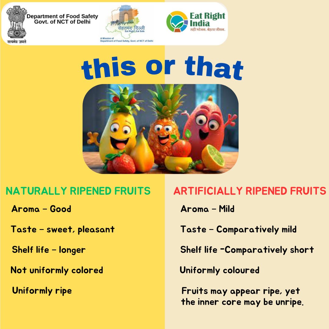 Naturally ripened fruits Vs Artificially ripened fruits
<a href="/NehaBansal31/">Neha Bansal 🇮🇳</a> <a href="/KumarAshok0810/">Ashok Kumar</a> <a href="/fssaiindia/">FSSAI</a>