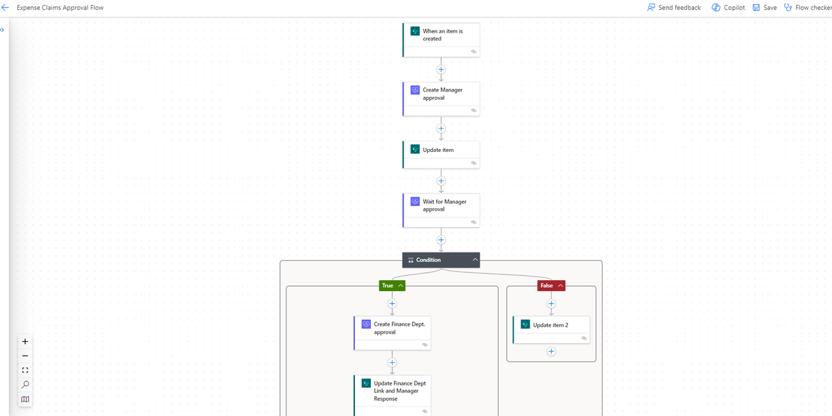 myles_shadrack's tweet photo. We took the learners through the core concepts in Power Platform from forms, galleries, data sources, functions and data connectors. 
@engenovic and @BoroNderi thank you for accepting to be among the trainers. 
Cheers to the community driven by #powerplatform 🥳🧡 https://t.co/6c0C2Gx1EB
