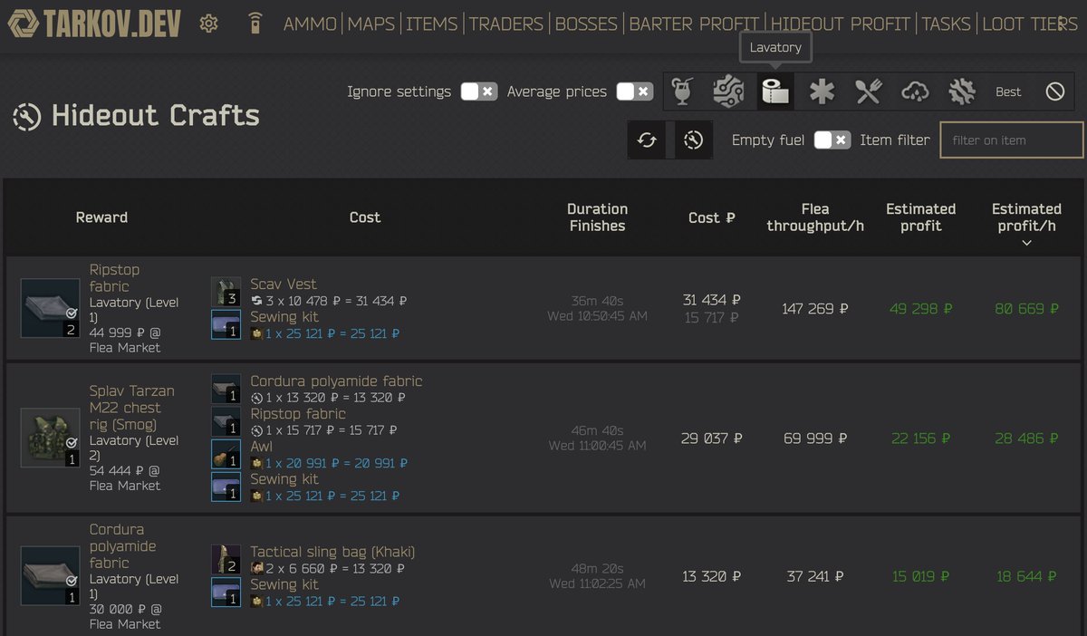 Tarkov.dev (@tarkov_dev) / Posts and Replies / X