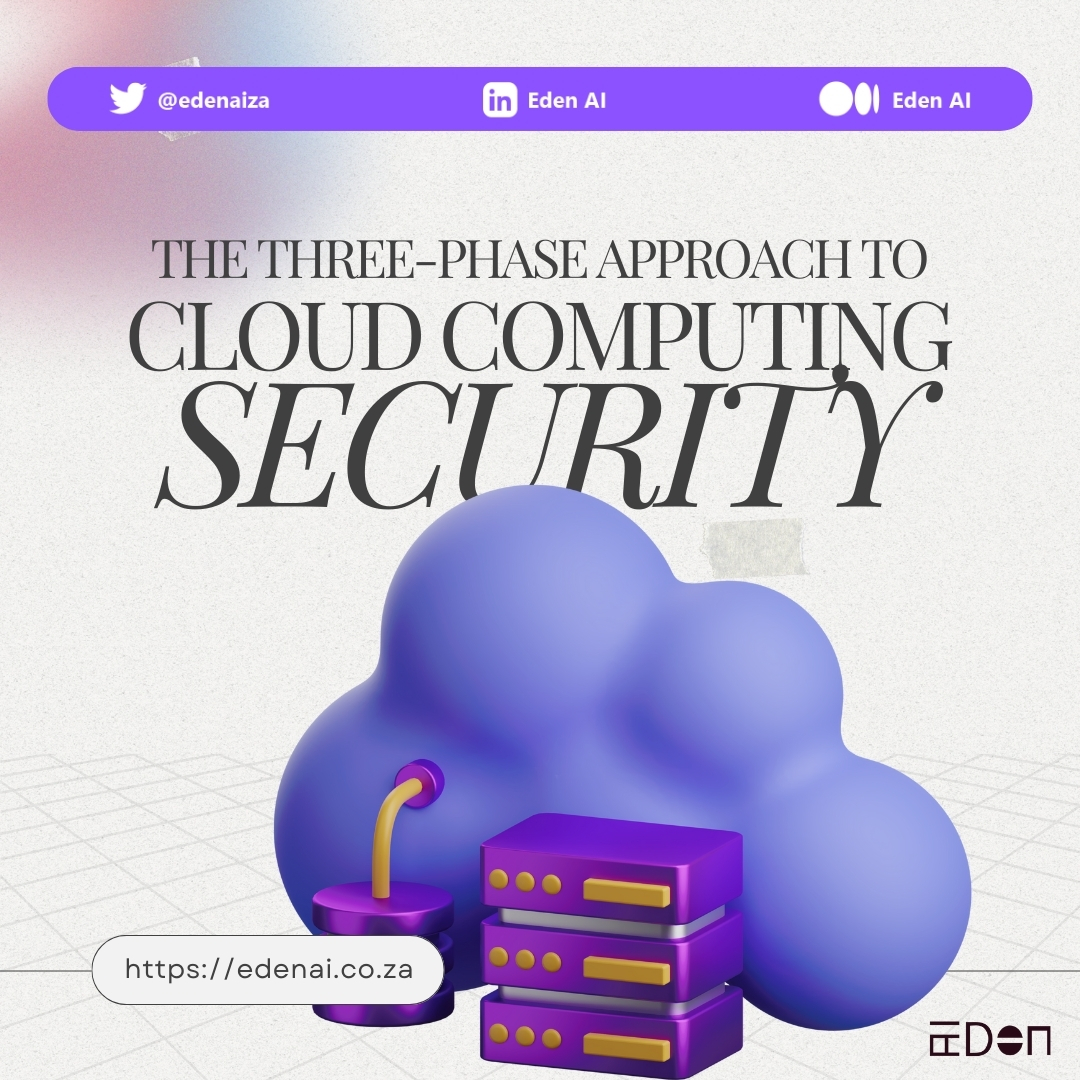 EdenAiza's tweet image. The three-phase approach to #cloudcomputing security focuses on understanding cloud usage and risk, protecting the #cloudenvironment, and responding to #security incidents.

Safeguarding your...

Read More: linkedin.com/posts/eden-ai_…

#ai #ml #data #businessstrategy #cybersecurity
