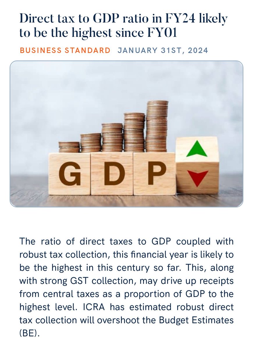 guru____03's tweet photo. Direct tax to GDP ratio in FY24 likely to be the highest since FY01
https://t.co/Wxh1spcOVY via NaMo App https://t.co/kLh5tA2XQc