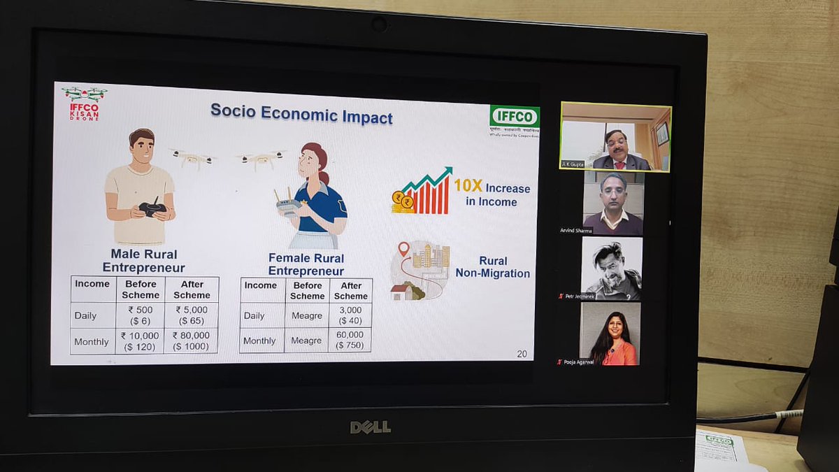 akgupta63's tweet photo. As a Board Member of “Oracle Customer Advisory Board”, today in 1st meeting of the Board held at Singapore, I delivered a presentation on “Use of Drones in Nano Fertiliser Application”. This is a path-breaking innovation to use ‘AI’ powered Drone technology for precision spraying of  indigenously developed Nano Fertilisers by #IFFCO , under the dynamic leadership of @drusawasthi  
This meeting was attended by CIOs of reputed companies in Japan and Asia Pacific Region ( Australia, New Zeeland, Japan, Hongkong, Singapore and India etc.). The Rural Entrepreneur Scheme for Nano Fertiliser spraying by Drones was highly appreciated by the participants. @IFFCO_PR @Oracle_India @Oracle
