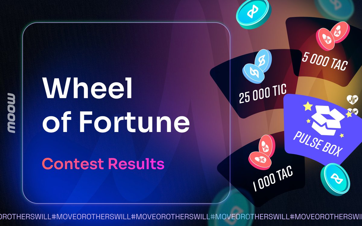 moow2earn's tweet photo. 🔥 Wheel of Fortune Contest Results

🙌 Thank you to everyone who participated in our Contest, spun the Wheel of Fortune and shared their prizes in the comments

🏆 All the winners are presented in this table:

https://t.co/kowghnJRmC

🎉 Congratulations! All rewards will be distributed soon