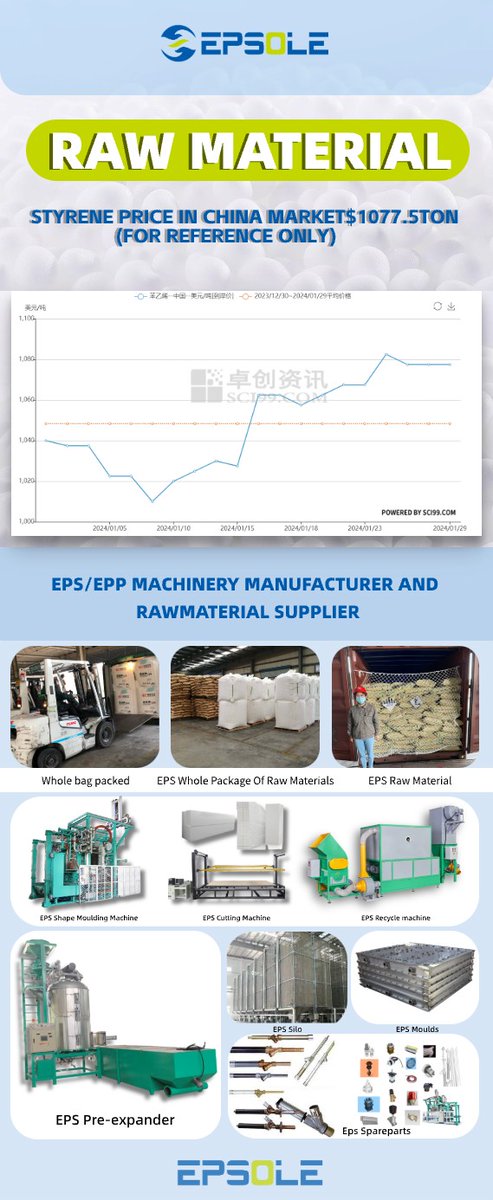 machine_eps's tweet image. 