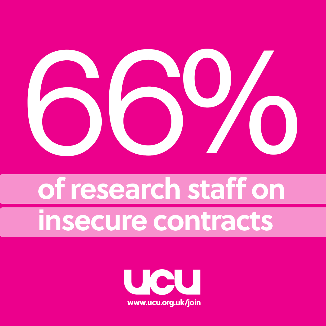 🚨NEW: Two in three research staff in UK universities are employed on fixed-term contracts Today's report exposes the widespread use of gig-economy style contracts for the staff who prop up university research departments. Read the full report here: ucu.org.uk/article/13444/…