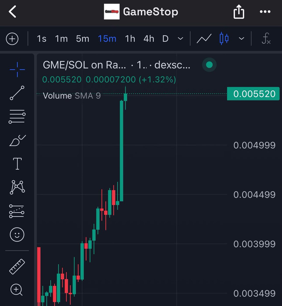 DimitriDotEth's tweet image. $GME NEW ATH 38 MIL

THERE ARE NO DIPS, ONLY HIGHER