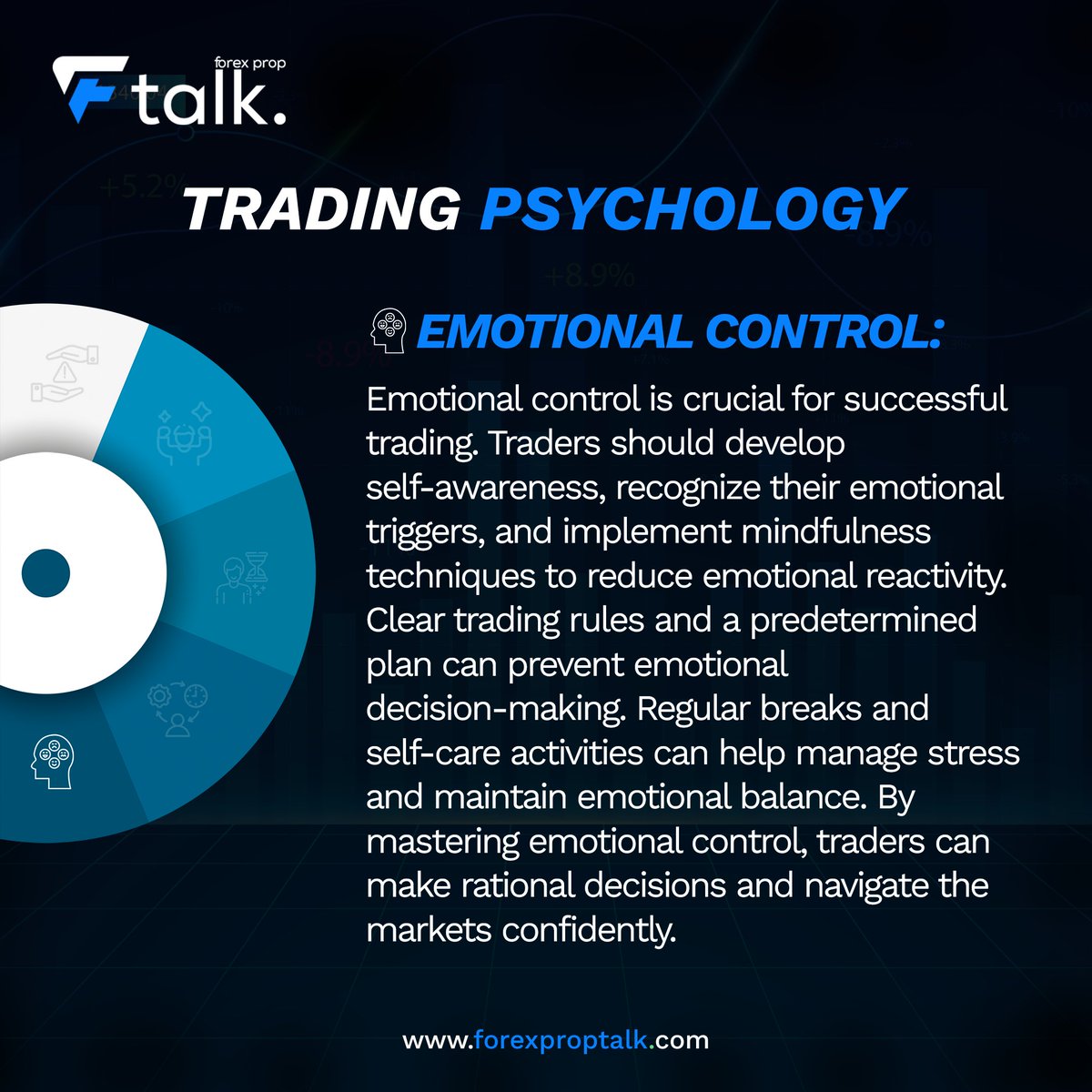 Mastering Emotional Control in Trading 🧠💼 Harness the art of self-awareness and mindfulness to tame the wild seas of emotion. With clear rules, pre-set plans, and regular self-care. 🚀

#EmotionalIntelligence #MindfulTrading #ChartYourCourse #TradingMastery