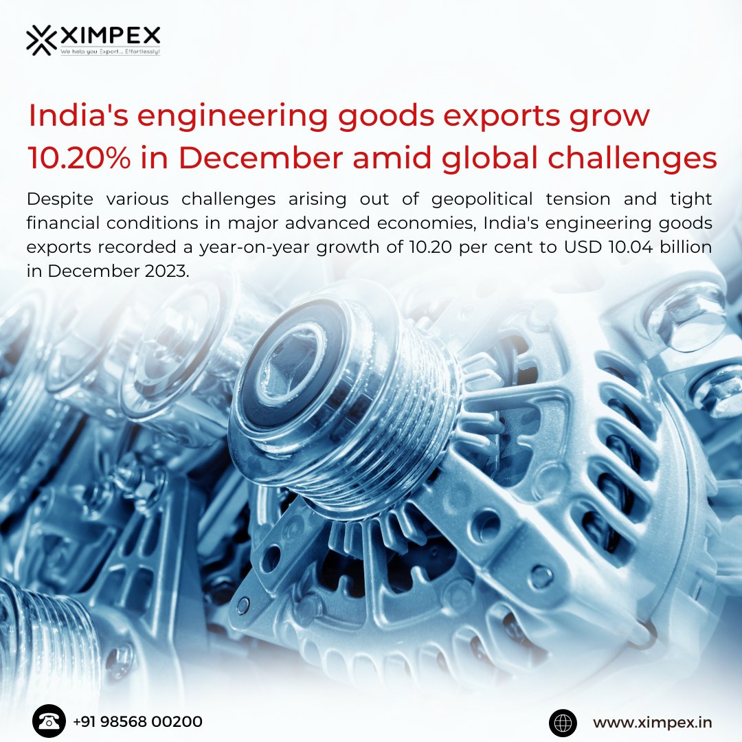 India's engineering goods exports grow 10.20% in December amid global challenges
.
.
Source - The Economic Times

#ximpex #export #growwithximpex #ximpexindia #engineeringgoods #globalbusiness #exportservice #business #exports #exporteasy #india #exporter #atmanirbharbharat