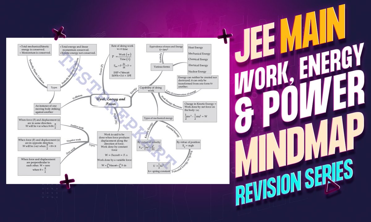 TestprepKart's tweet image. Explore physics dynamics with the help of the Work, Energy, and Power mind map!  Discover the mysteries of motion and forces through a visual feast of related ideas.  #WorkEnergyPower #PhysicsMindMap #KnowledgeBoost
Video Link - youtube.com/watch?v=oRqoiN…