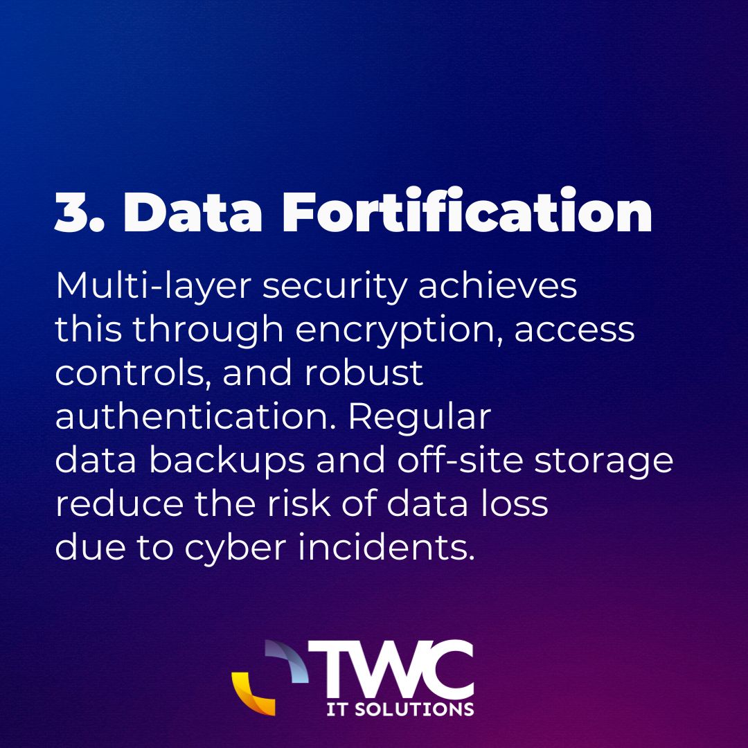 twcitsolutions's tweet image. Why #MultiLayerSecurity is Vital for Your Business?

Contact us today to discover how multi-layered security can protect your #business:📞 08000 248 900 📧 sales@twcitsolutions.com 🌐 twc-it-solutions.com

#networksecurity #endpointsecurity #datafortification #dataprivacy