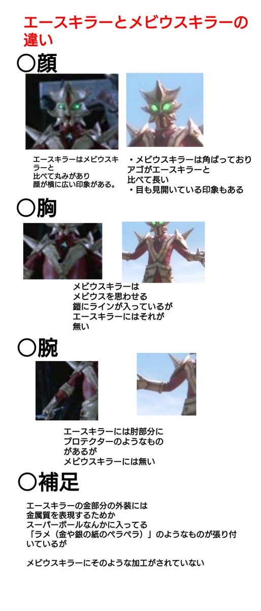 エースキラーとメビウスキラーを未だにデザインが同一と思って