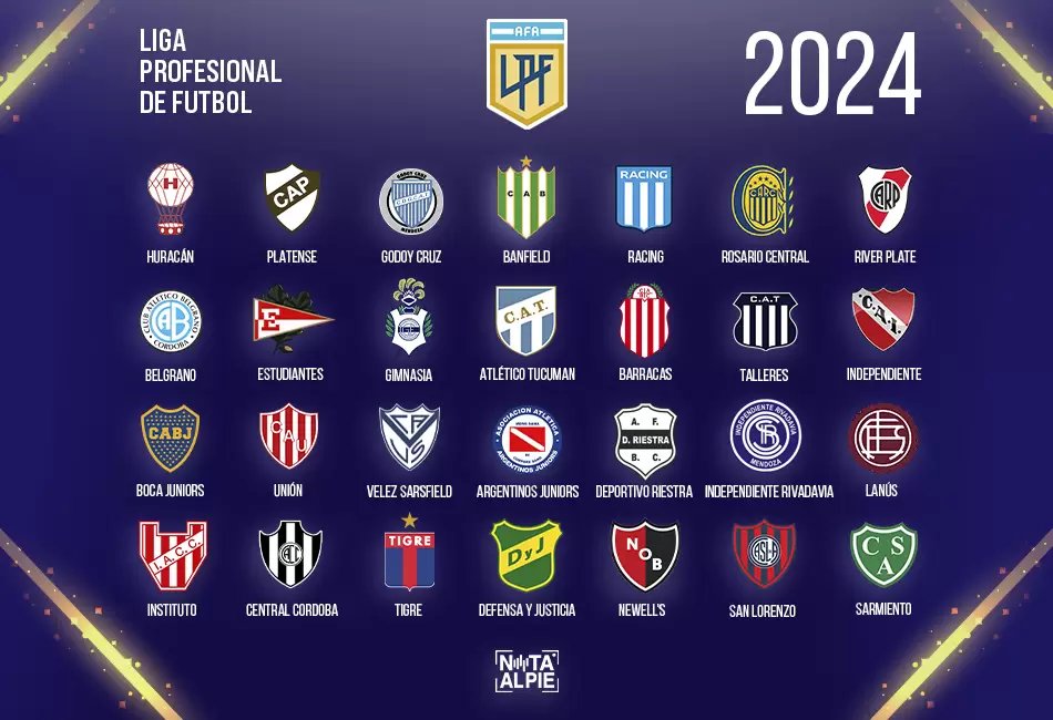 GarraFootball's tweet photo. 🇦🇷 Aujourd'hui, nous allons parcourir l'Argentine à la recherche de l’origine des surnoms des 28 équipes de la Primera División argentine.  

Si le thread vous plait, un RT et un ❤️ m'aiderait beaucoup. https://t.co/zxvsKu0M03