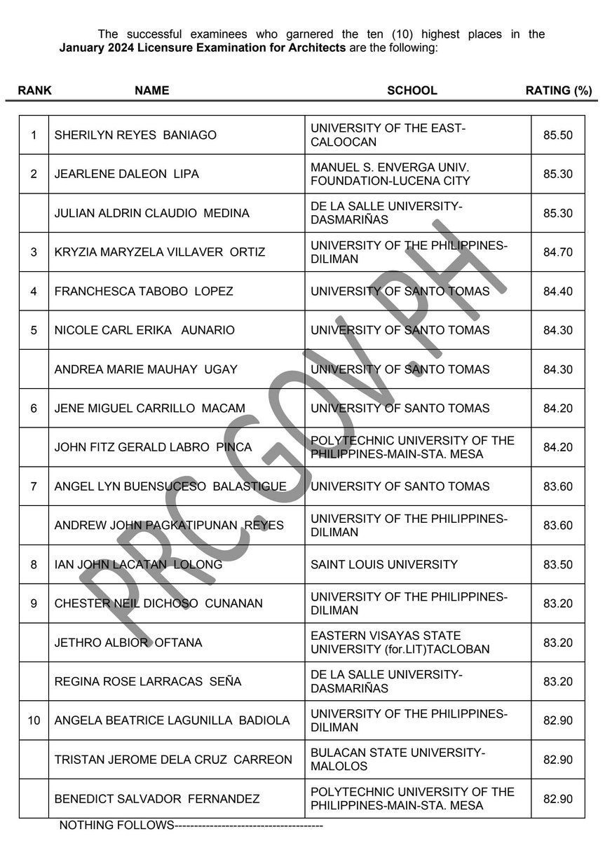 PRC Board tweet media