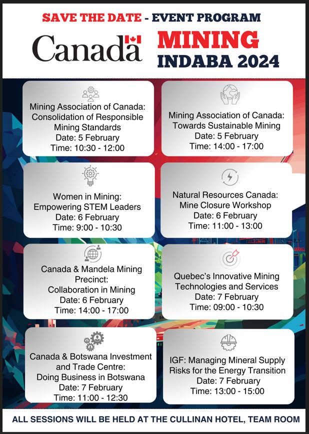 Canada in ZA, LS, MG, MU, NA tweet media