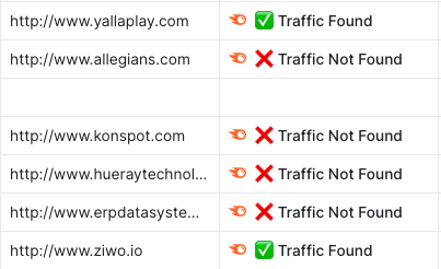 RadProductive's tweet photo. @fba Here is one idea:

I'm using a tool called Clay for relevant list building on a scale.

One of the criteria can be "Organic Search Visits".
You can enrich the whole table of potential clients and add Semrush data. https://t.co/NUMHPoELTe