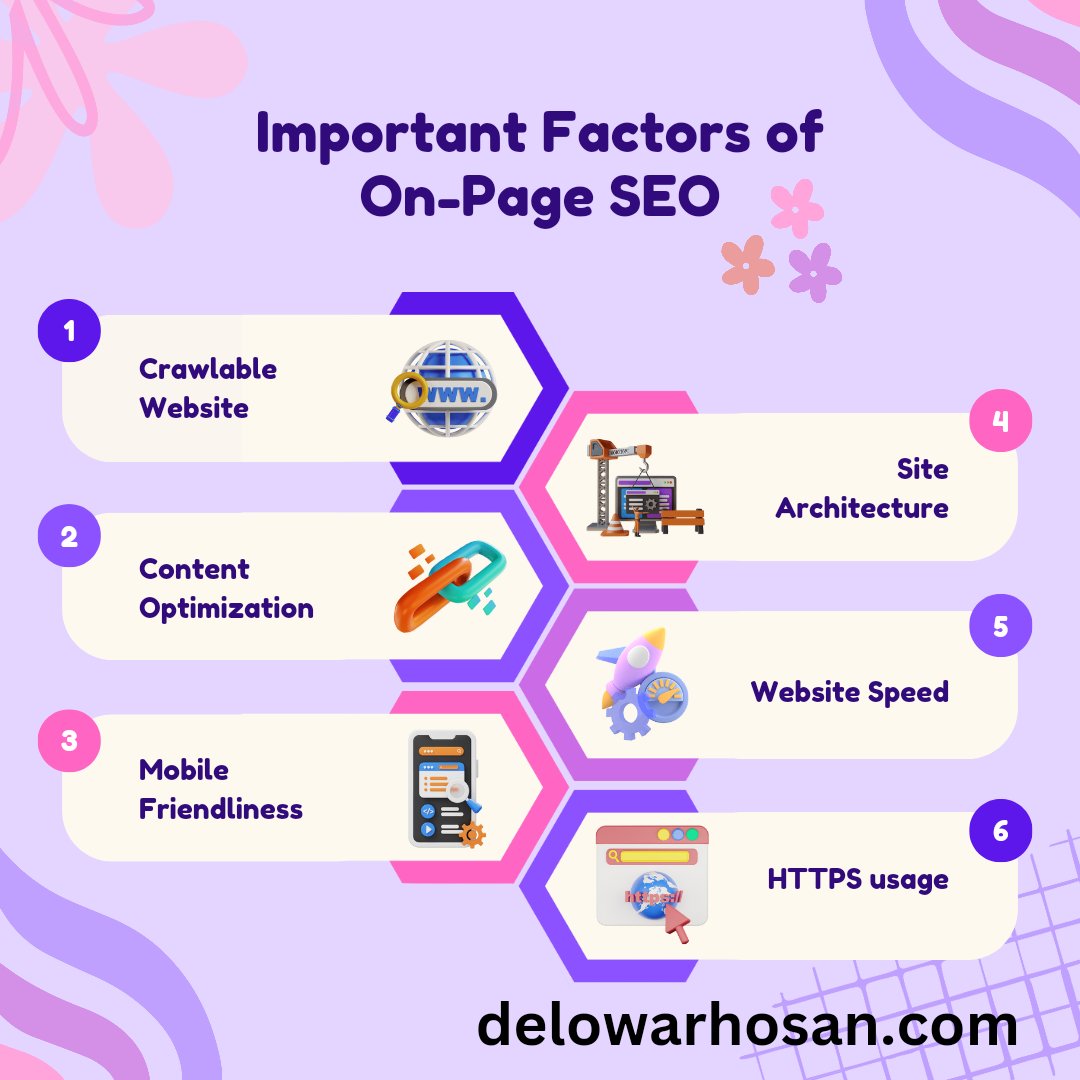 Complete On-Page SEO all strategy solution. Any biche any CMS and services. 
Order here
fiverr.com/s/RPBB2w

#onpageseo #ศาลรัฐธรรมนูญ #jjk249 #OTDirecto30E