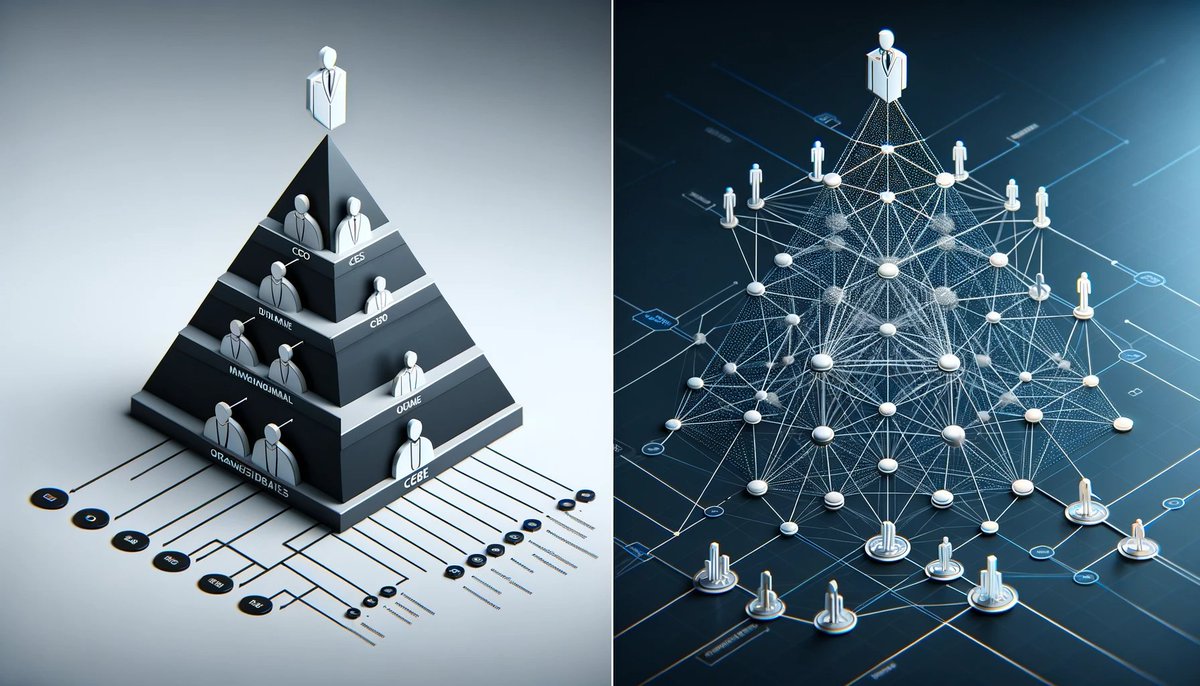 In the ever-evolving landscape of business management, ONA has emerged as a critical tool for understanding and designing effective organizational structures. Our latest article explores the role of AI-powered ONA in organizational design: shorturl.at/fhDN8 #ONA ##OrgDesign