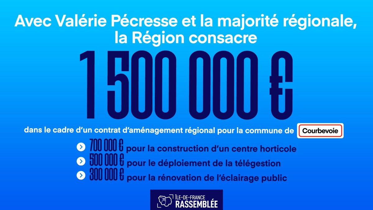 ChailletMarion's tweet photo. Dans le cadre d’un contrat d’aménagement régional nous votons ce matin en commission permanente pour notre ville:  ⁦@IDF_Rassemblee⁩ ⁦@vpecresse⁩
⁦@VilleCourbevoie⁩ ⁦ https://t.co/GDPcLHsodW
