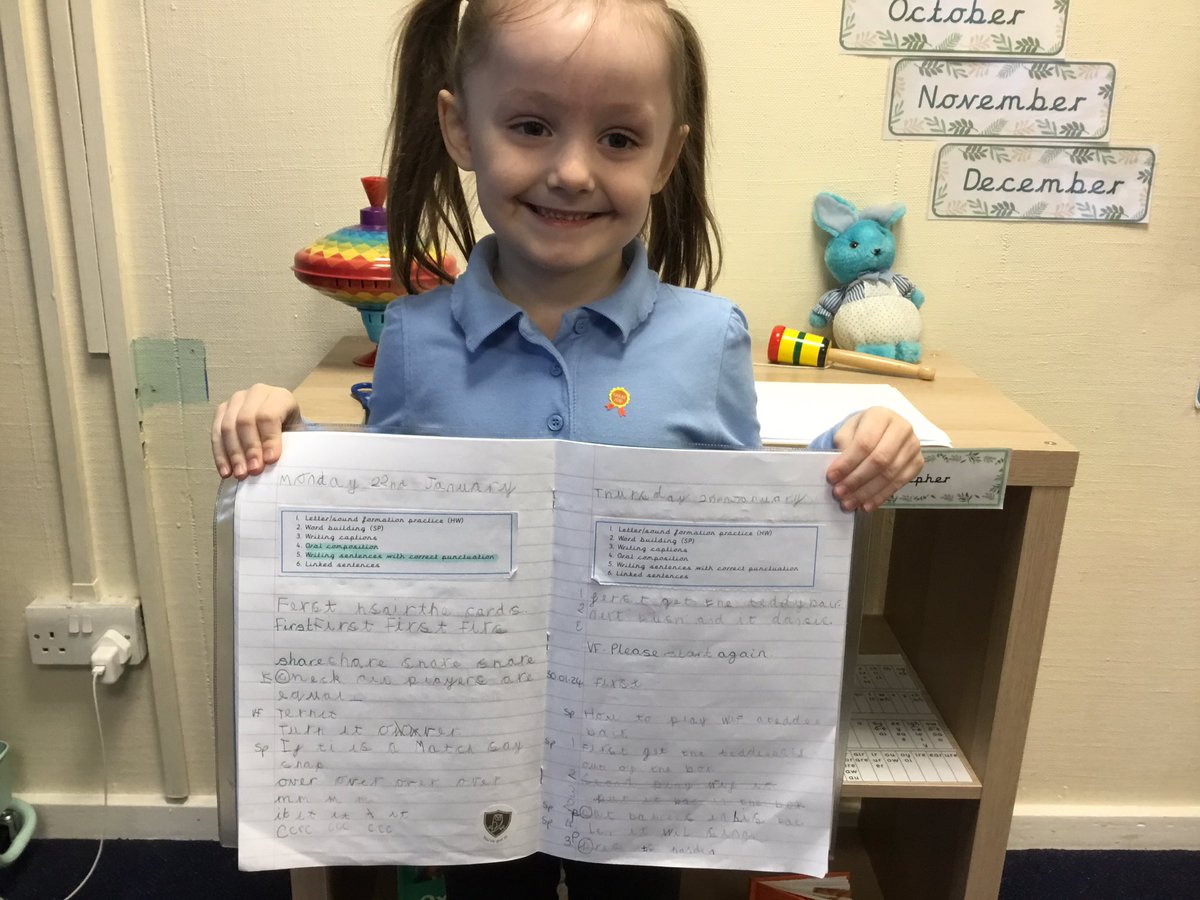 Green Gates Primary tweet media