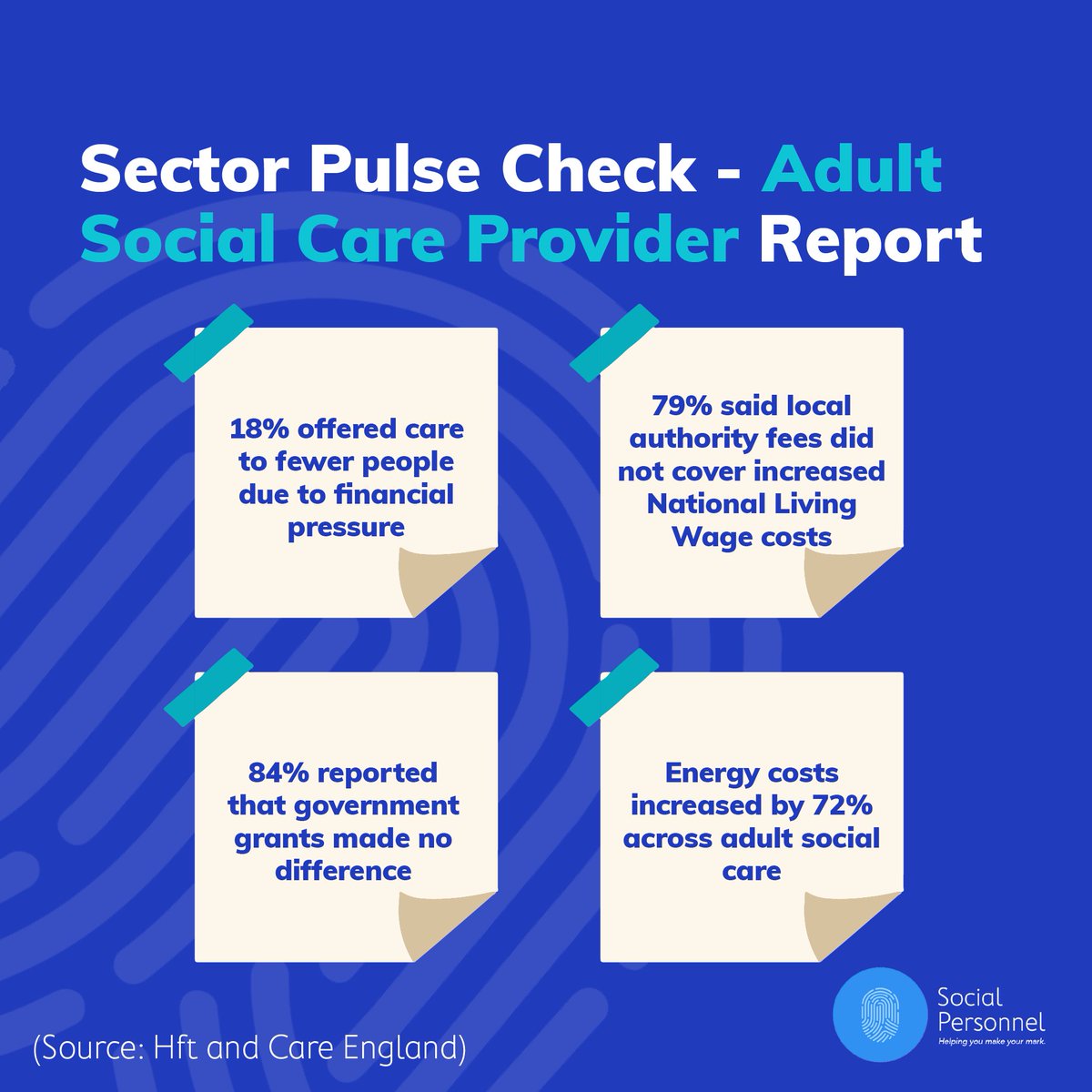 socialpersonnel's tweet image. Here is a snapshot of the financial health of the #adultsocialcare sector and the workforce challenges it faced in 2023 📊

Have you seen the annual #SectorPulseCheck report? This is a report produced jointly by @Hftonline and @CareEngland.