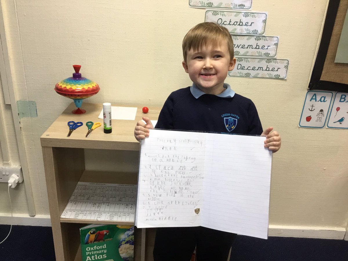 Green Gates Primary tweet media
