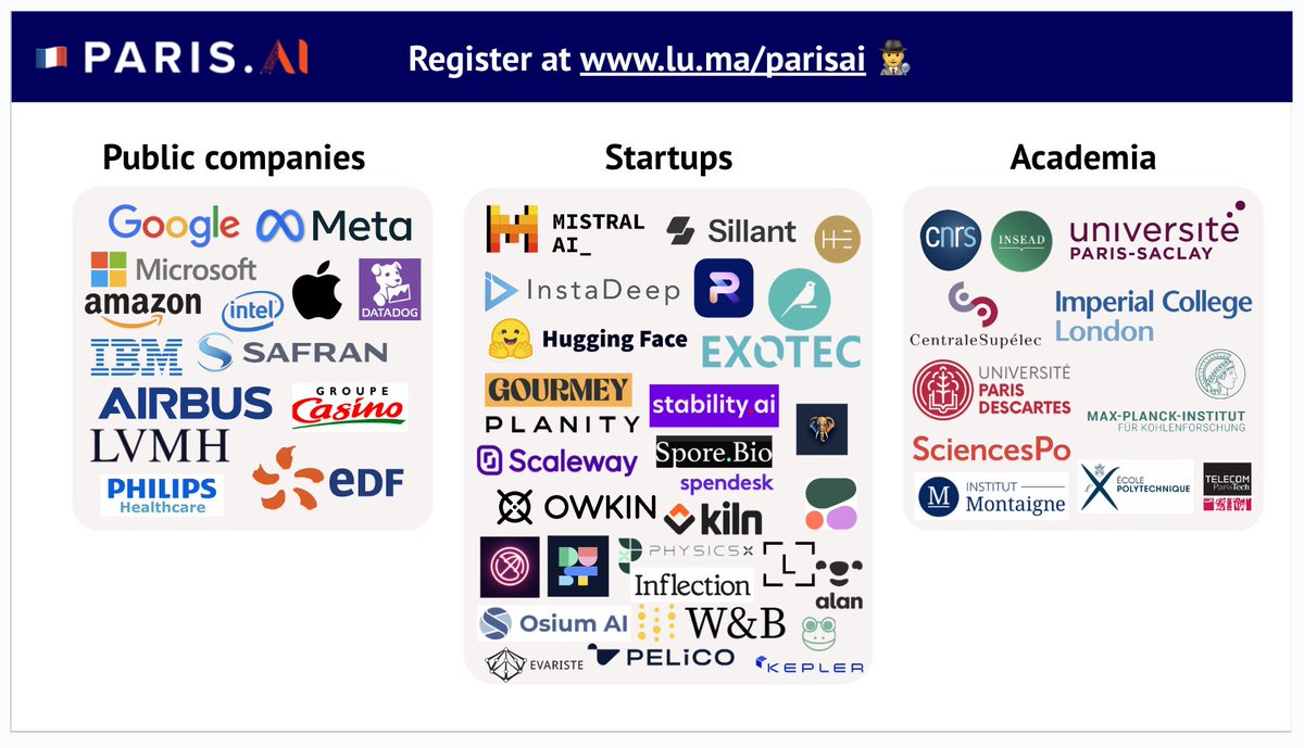 nathanbenaich's tweet photo. 🇫🇷 The @parisai meetup is back on *Tues 5th March 2024*!    

If you're working on AI across research, engineering, product, design or GTM, this is the place for you 🩷

Here's an overview of who attended our last event in Nov '23. https://t.co/pdP9W6dW0x