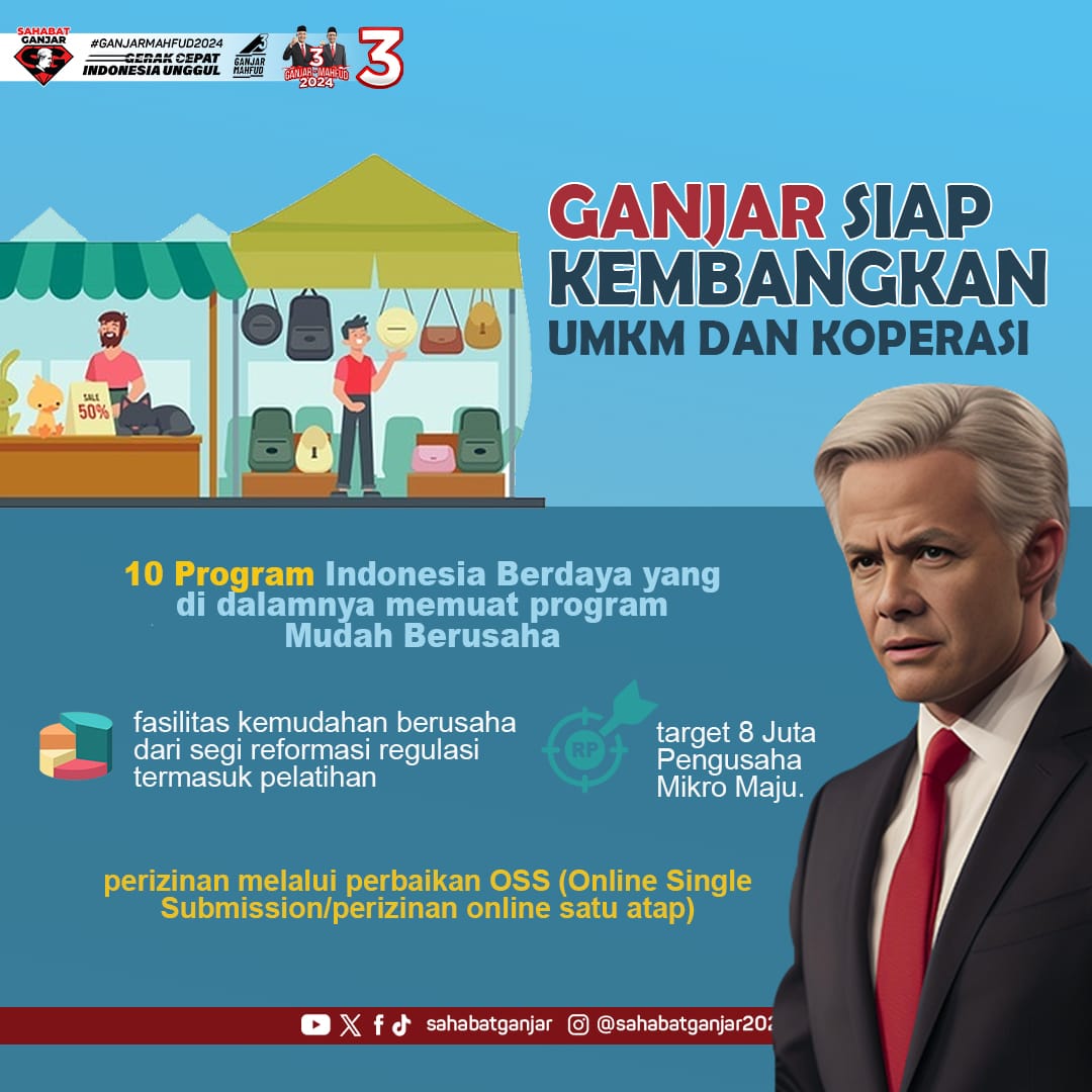 4_gp2024's tweet photo. Ganjar-Mahfud memiliki tekad yang kuat untuk mengembangkan sektor UMKM dan koperasi masyarakat agar menjadi mandiri melalui program-program yang mereka miliki. 

Dalam program ini, mereka akan memberikan dukungan modal, pelatihan, dan monitoring bisnis kepada para pelaku UMKM dan https://t.co/o3q2VCCimD