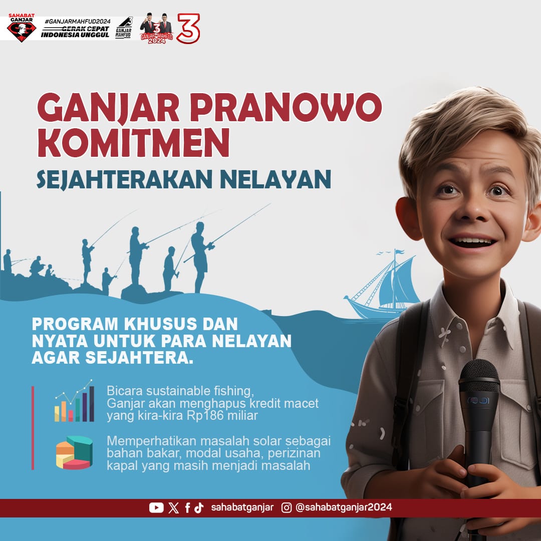 4_gp2024's tweet photo. Indonesia, sebagai negara kepulauan, memiliki luas lautan yang sangat luas dan potensial. 

Komitmen Ganjar-Mahfud terhadap sektor kelautan adalah untuk memanfaatkannya secara optimal dengan fokus pada kesejahteraan nelayan dan komunitas pesisir lainnya.

Infografis berikut akan https://t.co/WWeRTsWAVG
