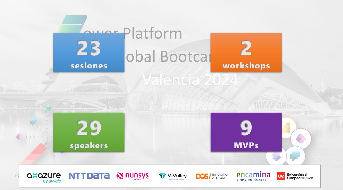 🔵 #ÚLTIMAHORA Teníamos ya muchas ganas de publicar la agenda para el <a href="/GPPBootcamp/">Global Power Platform Bootcamp #GPPB2025</a>  y ¡aquí la tenéis! 🥁

App Agenda: lnkd.in/dSag6Mtw
📱 Si lo abrís desde el móvil podéis instalarlo como app.

Muy pronto habilitaremos la página del Evenbrite para poder obtener entrada.