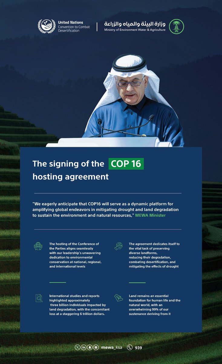 Highlights from the speech of H.E. the Minister during the signing ceremony of the agreement to host the COP16.  

#COP16RIYADH
#UNited4Land