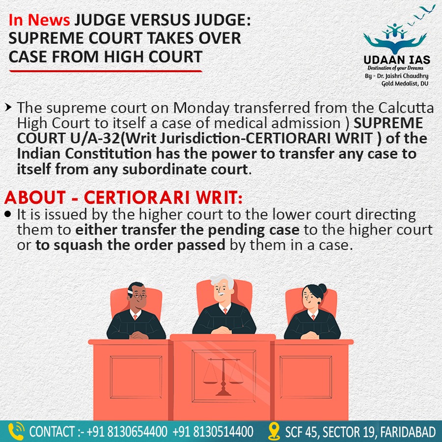 udaan_ias's tweet photo. JUDGE VERSUS JUDGE: SUPREME COURT TAKES OVER CASE FROM HIGH COURT #ias #ips #upsc #hcs #HAS #HPSC #HPPSC #CSIR #SO #ASO #UPPSC #DSSB #IB https://t.co/U2jJVh1xu3