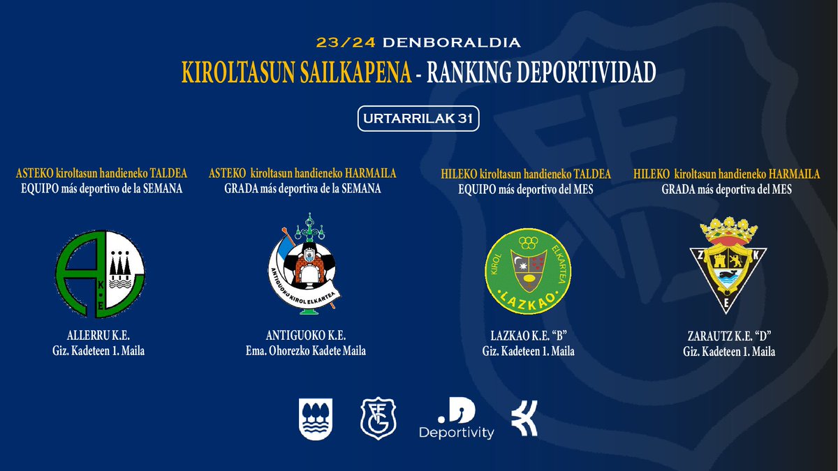 ⚽️🤝 𝐊𝐈𝐑𝐎𝐋𝐓𝐀𝐒𝐔𝐍 𝐒𝐀𝐈𝐋𝐊𝐀𝐏𝐄𝐍𝐀𝐊

Hona hemen aste honetako taldeen eta harmailen sailkapenak:

🔗 lc.cx/96WwZk

Zorionak talde guztiei! 👏