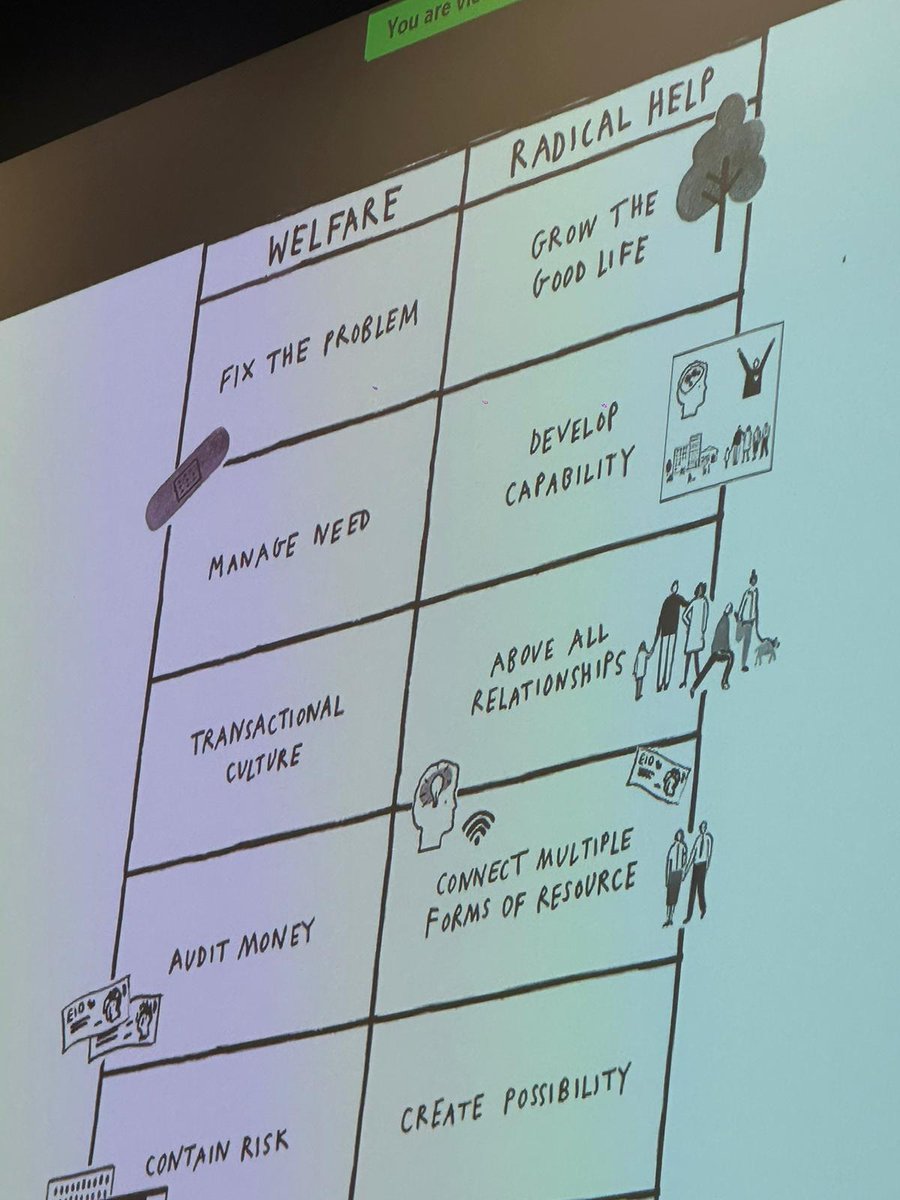 Great start to the Voice Agency Control conference <a href="/Mon_Housing/">Monmouthshire Housing Association (MHA)</a> fab to catch up with Kev from  <a href="/Linc_Cymru/">Linc Cymru</a>