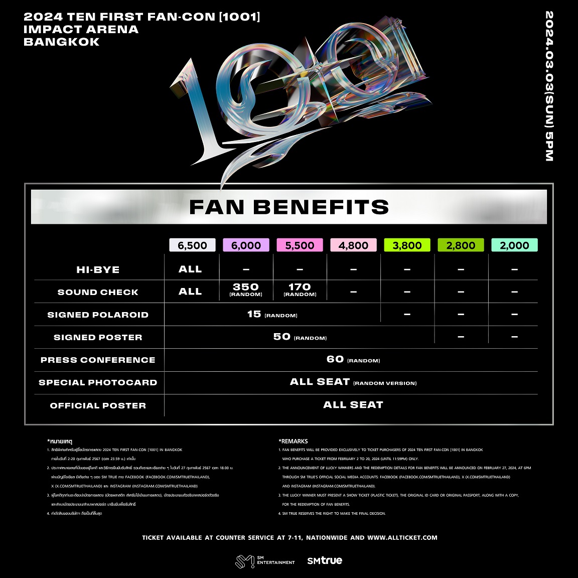 SM True ประกาศเต็มภาคภูมิถึงแฟนคอนเดี่ยวของ ‘TEN’ (เตนล์) ครั้งแรกในไทย 2024 TEN FIRST FAN-CON [1001] IN BANGKOK ปักหมุดบ้านเกิด 3 มีนาคมนี้ ณ อิมแพ็ค อารีน่า
woopmag.com/?p=97511

#TEN #李永钦 #텐 #NCT #WayV #威神V #TEN_FIRST_FANCON_IN_BKK #TEN_1001 #SMTrue