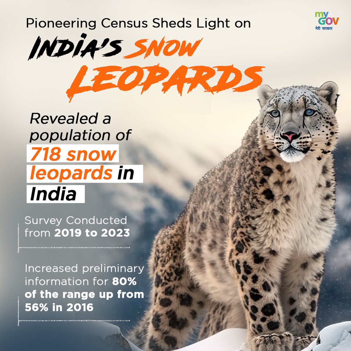 MyGovIndia tweet media