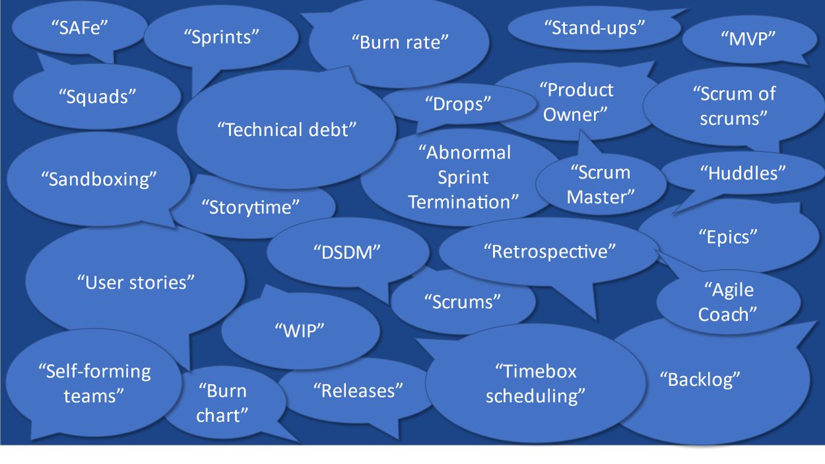 📌 Given that #Agile has so much to recommend itself, why do so many organisations struggle to unlock the full potential of this approach?

Get inside tips with this #Hack from our in-house expert Emma de-la-Haye! 

 📋 Agile in Simple Terms
hubs.ly/Q02jgCV40

#ProsciEurope