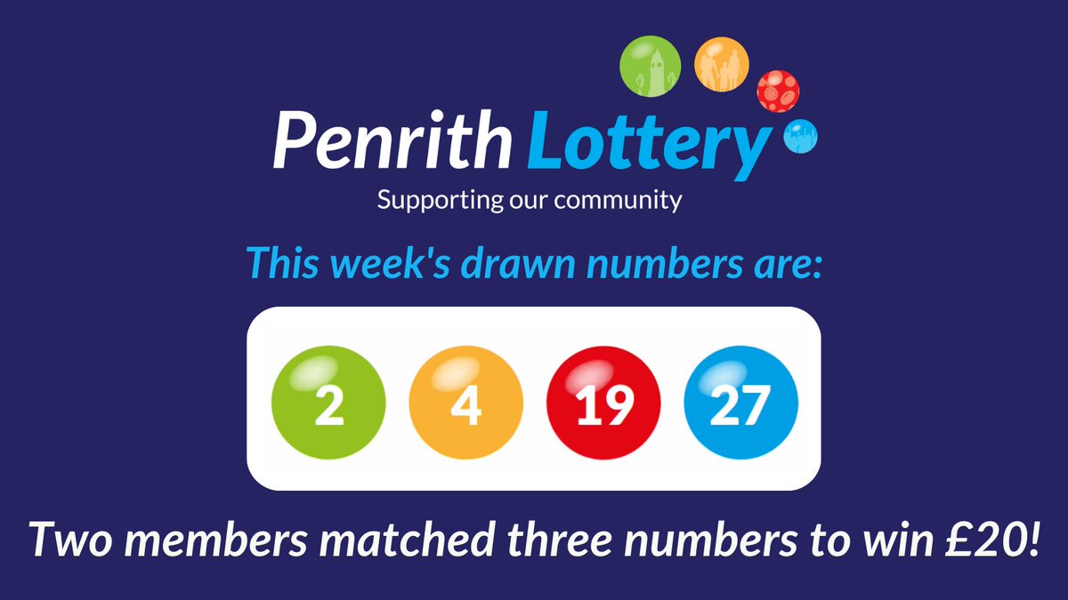 penrithlottery's tweet photo. So that's it, our last Wednesday draw! Two members matched three numbers to win £20 each, and the drawn numbers were 2, 4, 19 &amp; 27. Sign up to the 'new' Penrith Lottery the chance to win a jackpot of £25,000! First draw this Saturday! Click to join now 👉🏻 https://t.co/Esaqv0yGUp https://t.co/50W5QniE7y