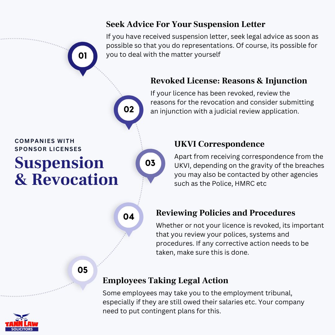 tann_law's tweet photo. Facing #sponsorlicense suspension or revocation?
Our qualified solicitors empower sponsors to:
β
Craft compelling representations
β
Challenge unjust revocations
β
Review internal policies
β
Build employment tribunal defence strategies
π§ info@tannlaw.co.uk
π² 02477632323 https://t.co/gBl0HLbf5e