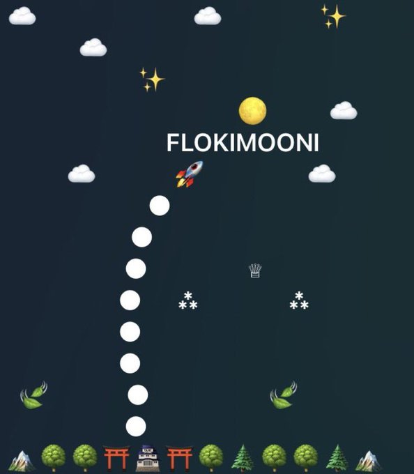 Get in the spaceship #Flokimooni 🐶 ✅50% burned 50% locked Liquidity ✅DOGE REWARDS Fasten your seatbelts & enjoy $Doge Rewards by holding #Flokimooni 📷📷🌋🔥 dextools.io/app/en/bnb/pai… #BNB #BSC #ETH #BTC #SHIB #DOGE #QUACK