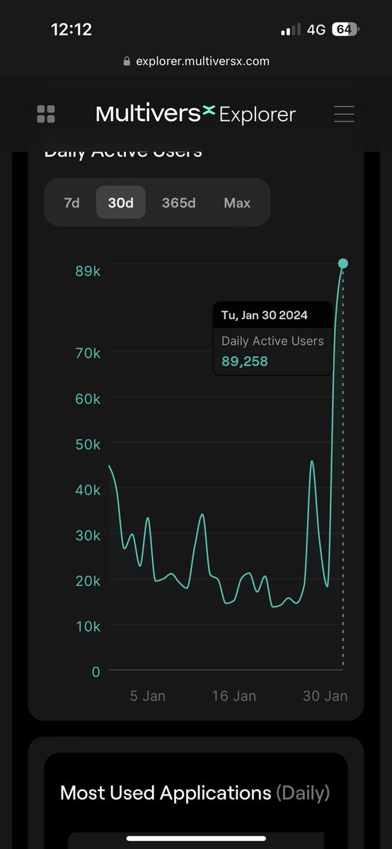 Crypto⚡️Thunder tweet media