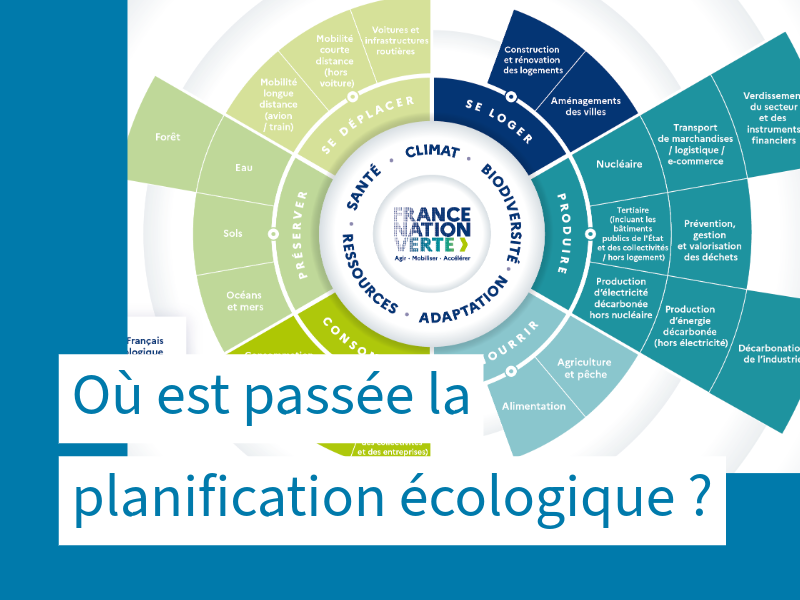 <a href="/nWassociation/">Association négaWatt</a> s’inquiète du recul que représente le projet de loi relatif à la Souveraineté énergétique en matière de lutte contre le changement climatique, au profit d’un retour au “tout nucléaire” aussi obsolète qu’illusoire.
Le communiqué complet 👉chk.me/AOMyAL4