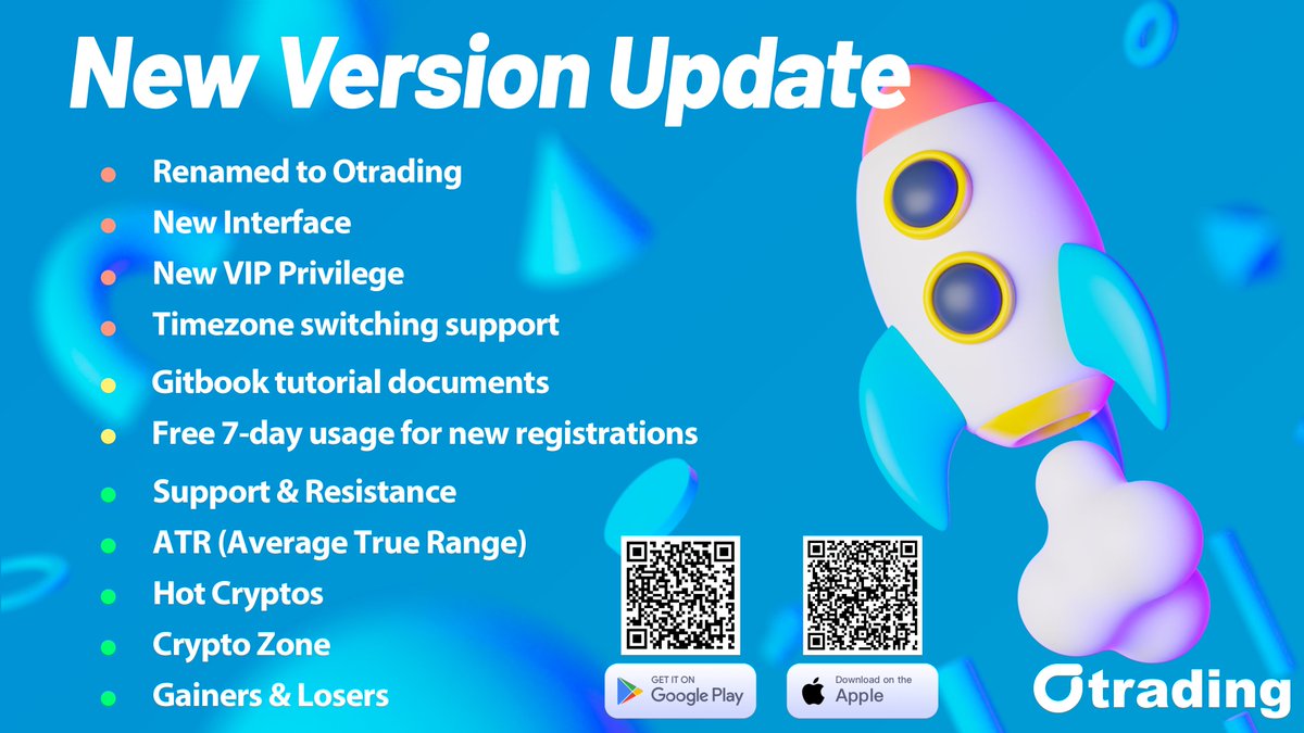 CopyOdds's tweet photo. Dear traders,

We're thrilled to unveil the latest upgrades on Otrading:

1. Introducing Otrading: A new name, a renewed commitment.
2. Fresh Interface: Navigate seamlessly with our revamped user interface.
3. VIP Privilege: Free, Basic, Professional, and Premium, detailing the services and features provided.
4. Timezone Switching: Trade comfortably in your preferred time zone.
5. Dive into our comprehensive Gitbook tutorials for expert insights.
6. Enjoy a free 7-day trial upon registration.
7. Identify market trends with Support & Resistance analysis.
8. Gauge volatility using Average True Range (ATR).
9. Stay updated on hot trending crypto and emerging opportunities.
10. Explore our dedicated Crypto Zone for in-depth market analysis.
11. Monitor price movements with Gainers & Losers updates.

Read more: https://t.co/5KPleLfnVq

Otrading Team