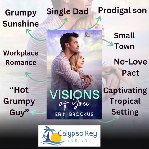 NEW RELEASE SPOTLIGHT: VISIONS OF YOU (CALYPSO KEY) BY ERIN BROCKUS

lovestruck677.blogspot.com/2024/01/new-re…

 #visionsofyou #grumpysunshine #singledad #secondchance #romance #hotgrumpyguy #smalltown #bookish #booklove #bookloversunite #bookrecs #erinbrockus #dsbookpromotions

 @DS_Promotions1