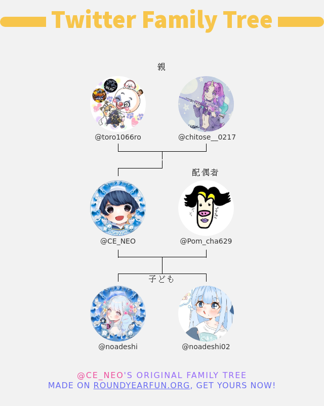 🧊ねおちゃ🧊 tweet media