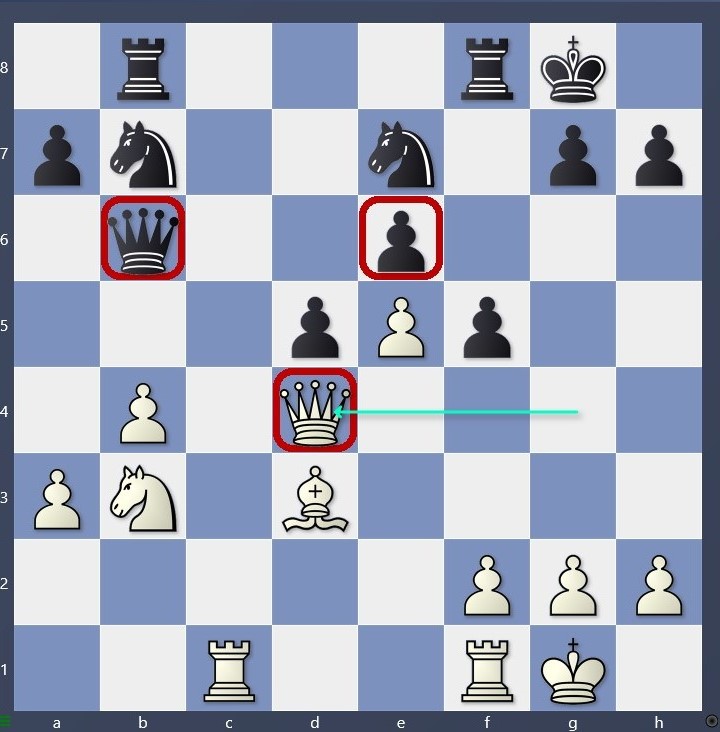 reachvsara's tweet image. Grp3 for @ProChessT on &quot;Exploiting Weak Squares in #Chess&quot;, dominating the darker of them.
One from a classic: Alekhine-Rubinstein, Hague 1921: 20.Nc5!!
One from a modern classic: Karpov(who else!?)-Bagirov, USSR Ch 1970: 28.Qd4!
#ProChess