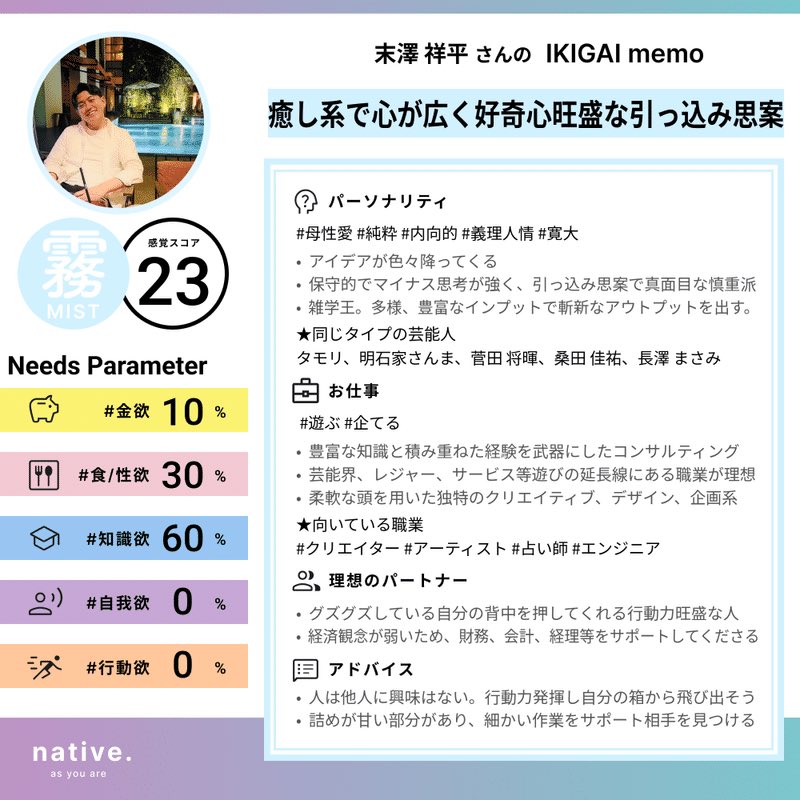 sshouhei88's tweet photo. https://t.co/CrZuUu2UqH