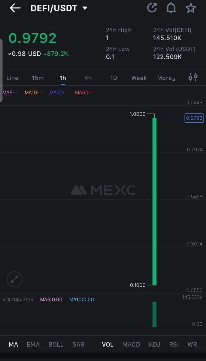 darshacryptoeth's tweet photo. π @DeFi launches into a new era, now on ByBit, KuCoin, and 5 other CEXs. Four years of groundbreaking work have led to this launch. Be part of our exciting crypto journey. #DeFiLaunch #CryptoOrbit https://t.co/35UJLxIKbL