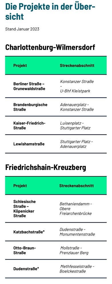 Christian Linow tweet media
