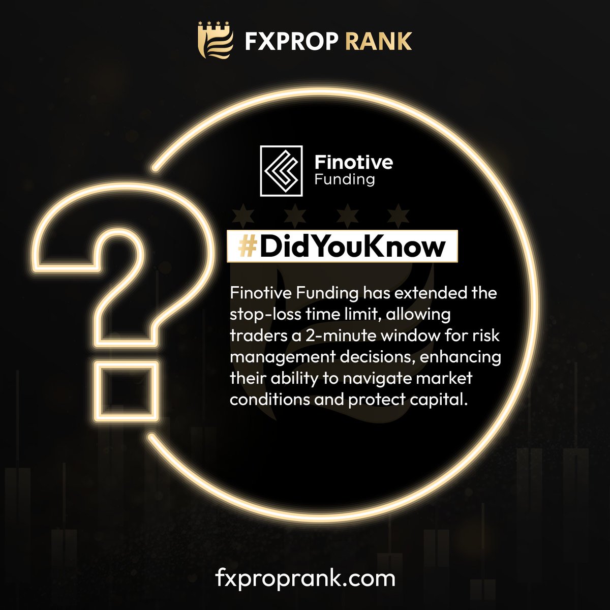 Did you know? 🧐
Finotive Funding has introduced a new Finotive Pro Consistency rule, allowing users to trade without constraints for 30 days after funding, ensuring guaranteed first salary payment.
#FinotiveFunding #Forex #ProConsistencyRule #SalaryPayment