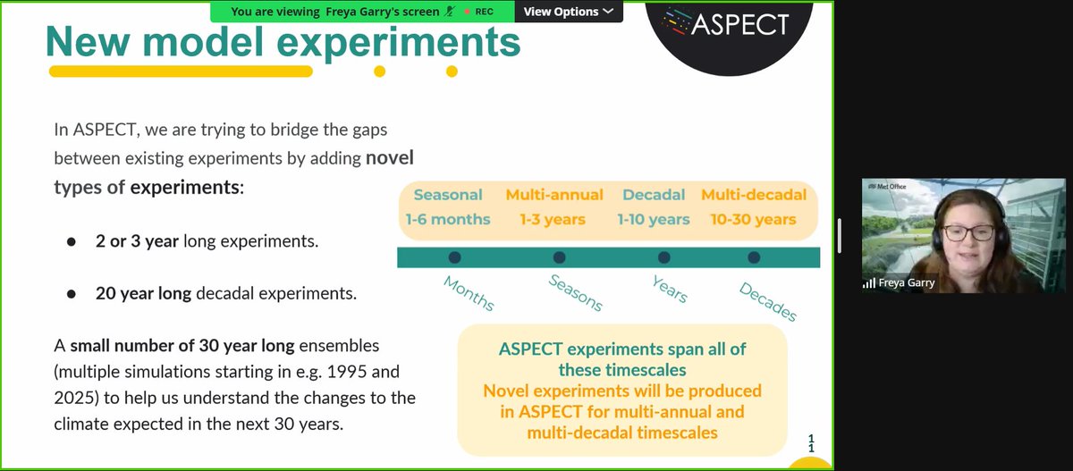 ASPECT tweet media
